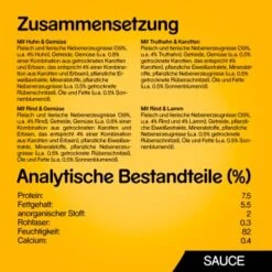 Pedigree Vital Multipack Portionsbeutel In Sauce 40x100g -Haustier Lieferungen 06559a2e82801a4f3c79a06df3ad34cd33192b3c 1264062 de DE 5900951267857 SI1 2