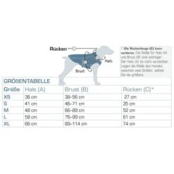 Kurgo North Country Hundemantel S 9 Kurgo North Country Hundemantel S -Haustier Lieferungen 0b57f62ff606299a714ff444612cee8cbfef514a 1481181 de DE 1333bd4b50f81e4214652aaf7027e0580c931ca0uK4Wzo