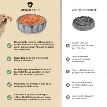URBAN PAUL Schnüffelteppich - Grau 7 URBAN PAUL Schnüffelteppich - Grau – Bild 7
