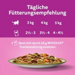 Whiskas Tasty Mix Multipack Chef's Choice In Sauce 40 X 85g -Haustier Lieferungen 14599cff56a4f220e05bba4d61c5a81f806d1750 1410720 de DE Whiskas 8
