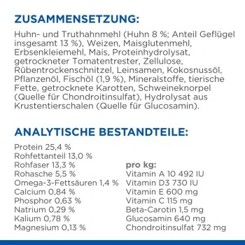 Hill's Science Plan Perfect Weight & Active Mobility Mit Huhn 12 Kg 2 Hill's Science Plan Perfect Weight & Active Mobility Mit Huhn 12 Kg – Bild 2
