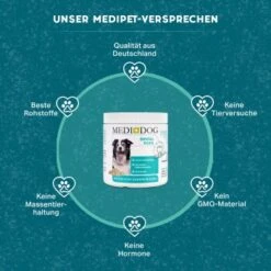 MediDog Dental Pops 7 MediDog Dental Pops -Haustier Lieferungen 1bf3965a7d353e713b6a6694b68682f6347be9a2 1660402 de DE cf94946228e2e5b5fbc91c259aaec8bf192679962ZD3AT