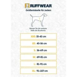Ruffwear Swamp Cooler™ Kühlweste Für Hunde Grün S -Haustier Lieferungen 2202444a4e96612f1525b830df06d9299d51ceea 1639549 de DE 58589e52a0dcf00ab1650e0402f31b78423cf1fc8RQqvG