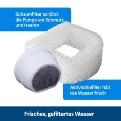 PetSafe Trinkbrunnen 1,8 L 15 PetSafe Trinkbrunnen 1,8 L -Haustier Lieferungen 24f4e42f3fd64ff8c2b76bc77437adf4dc2531e1 1323706 10