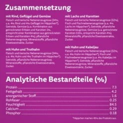 Whiskas Tasty Mix Multipack Chef's Choice In Sauce 40 X 85g -Haustier Lieferungen 2b2d5ac22ea199d610e271603bbefbd259af6160 1410720 de DE Whiskas 2 1