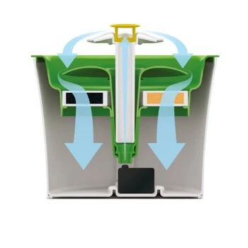 Catit Senses 2.0 Trinkbrunnen Blume 2 Catit Senses 2.0 Trinkbrunnen Blume – Bild 2