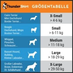 Thundershirt Beruhigungsweste Grau XS -Haustier Lieferungen 46b801bbd7a5c40f517d16977dce94855cc86ed5 1102942 4