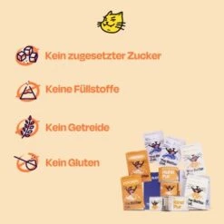 The Better Cat Nassfutter Huhn & Forelle 595 G -Haustier Lieferungen 63fb79e417d94e99e63a1d473cd33f12061ff230 1664526 de DE 4f520ff694b092d85fb9029267e7c9ff32d773814ZPVh2