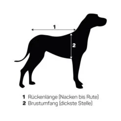 Wallace & Jones Bademantel Für Kl. Hunde Blau 10 Wallace & Jones Bademantel Für Kl. Hunde Blau -Haustier Lieferungen 76fed9273c14ad4f8b1d4a00d3bc37eb26d49960 1495361 de DE 9c7dd7b08e10e07c0fcc0ee1c61d362010d236a3giMgrI