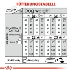 ROYAL CANIN Exigent Mini 3 Kg 10 ROYAL CANIN Exigent Mini 3 Kg -Haustier Lieferungen 85c33822af22458b1619f3cc51a3b1c6c3e9f0a7 06234eaacfe0ccf2de87222d9b99f2117be1dcf3