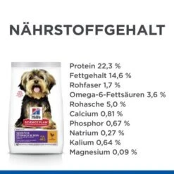 Hill's Science Plan Small & Miniature Adult 1+ Sensitives Stomach & Skin, Huhn 6 Kg -Haustier Lieferungen 8a048546fdf82c4ef39408511dbc0249d14d4aad 52742025414 5