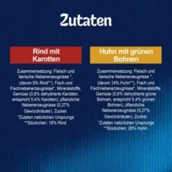 Felix Naturally Delicious Geschmacksvielfalt Vom Land 80x80g 23 Felix Naturally Delicious Geschmacksvielfalt Vom Land 80x80g -Haustier Lieferungen 8cb1749e51f543d399c2d89eec3a8c46830d6004 1396764 de DE Felix Naturally delicious 23