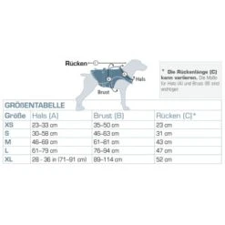Kurgo Surf N Turf Hundeschwimmweste L -Haustier Lieferungen 8e19b04fca4865a0e51c616fcf1556c4bdfd494c 1355736 de DE 18b9c3ba0ec60f6b4fb247c2485dff734d28f99a54qy9P
