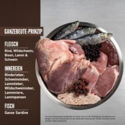 Orijen Regional Red 2 Kg -Haustier Lieferungen 8ff5749d5717d3b88306a0c0f5304b60b6a737d2 1261031 de DE ORI Regional Red Dog Carousel 2000x2000 DE2 1