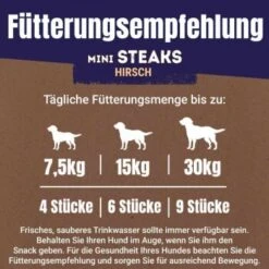 Adventuros Mini Steaks Hirsch 7x70g -Haustier Lieferungen 98ae7821b053ec1355e2b3ba8175d042869fada8 ba435f834acaf7d6e75b3f72d5a56f541b27c8df