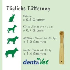 DentaVet Anti-Plaque -Haustier Lieferungen 9b4cf7636193e1f71604f7c341e5f311b5c224e8 1663012 de DE 5e871bc1c296448896d362a3920ef78eb8422f78QrodP7