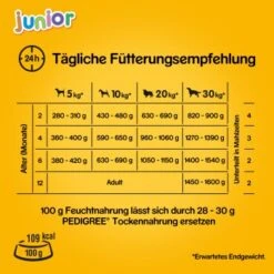Pedigree Junior 12x400g 9 Pedigree Junior 12x400g -Haustier Lieferungen a310f023e6b2db0615da604fc425d3faa859d5c2 1100594 de DE pedigree 3