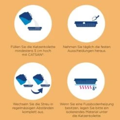 CATSAN Ultra Plus Klumpstreu 15 L 6 CATSAN Ultra Plus Klumpstreu 15 L -Haustier Lieferungen c0a6d0494221cf1544350d2e7fb06b8b5dd7bb7f 5902a444e05ca5bf7aa114dd4571ed19827e6105