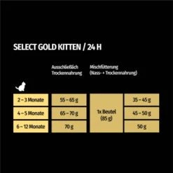 SELECT GOLD Kitten Geflügel Mit Reis 3 Kg 11 SELECT GOLD Kitten Geflügel Mit Reis 3 Kg -Haustier Lieferungen cfaacb3776eef2ae502db1fff5eb725335dedf8b 1243299 de DE 7