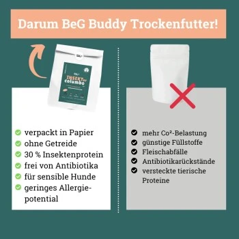 BeG Buddy Trockenfutter Insekten 10 Kg 2 BeG Buddy Trockenfutter Insekten 10 Kg – Bild 2