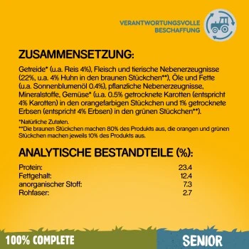 Pedigree Senior 8+ Huhn & Reis 13kg 13 Kg 2 Pedigree Senior 8+ Huhn & Reis 13kg 13 Kg – Bild 2