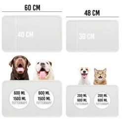 KaraLuna Basic Napfunterlage Transparent L -Haustier Lieferungen dc6e37e7fe8f0f2166a4def010b9ffc23f47dc24 1407477 de DE d6f9286204549cc23db132c39d0c11c119695eeenExBZN