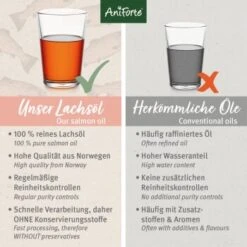 Aniforte Lachsöl 1 Liter -Haustier Lieferungen f62d09c31b974f33fbde26400f5b69de7439dfd4 1422219 de DE 7ca4c239f62de1fe9a4b3770ee511a16bd2b2aa1xF6ZWL